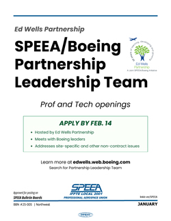 Ed Wells Partnership Leadership Team openings