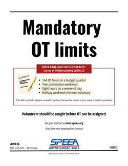 Mandatory OT limits