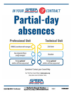 Prof and Tech Partial Day Absences