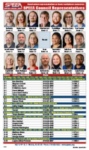 SPEEA Wichita Council Rep Roster