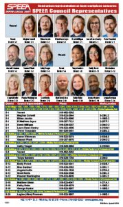 SPEEA Wichita Council Rep Roster