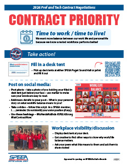 Contract Priority - Time to work / time to live