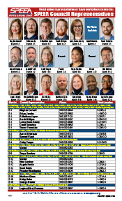 SPEEA Wichita Council Rep Roster