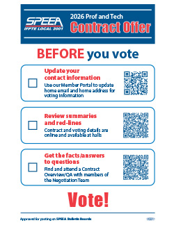 profTech_contract_vote_checklist